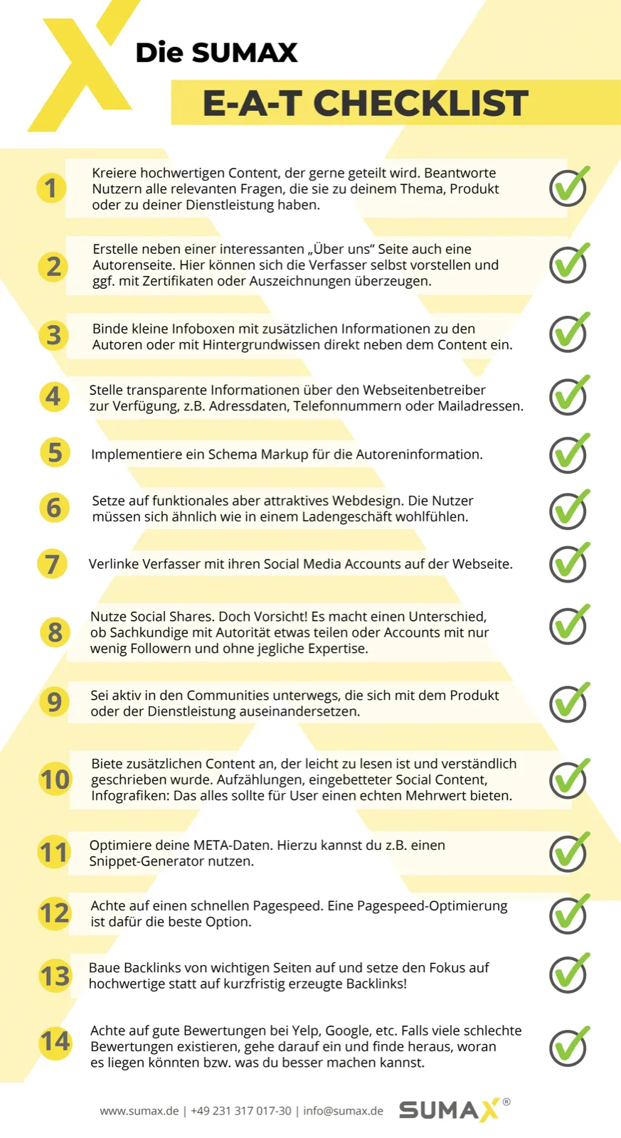 Sumax-Infografik-EAT_Zeichenfläche-1 E-A-T Optimierung Checkliste