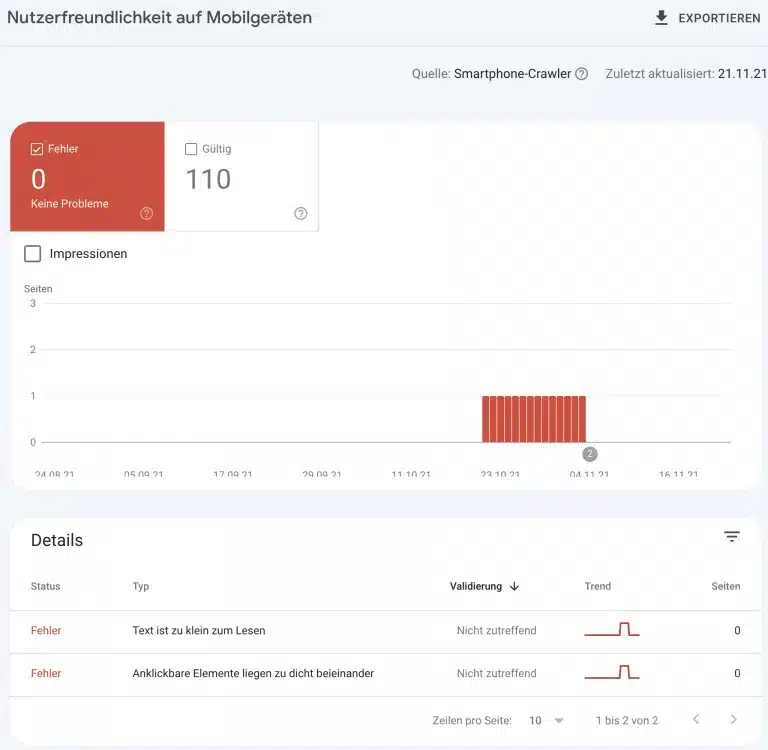 Google-Webmaster-Tools-Mobilfreundlichkeit-testen-768x750 Indexierte Seiten Webmaster Tools