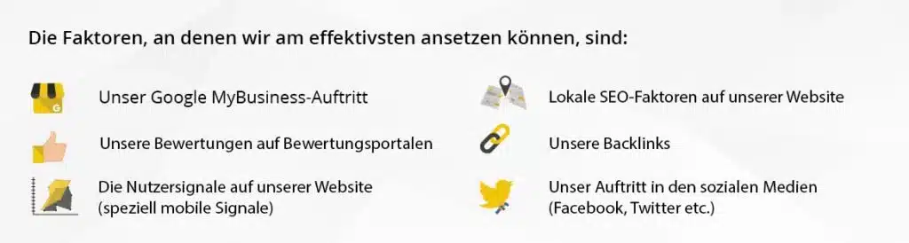 Google Local Rankingfaktoren