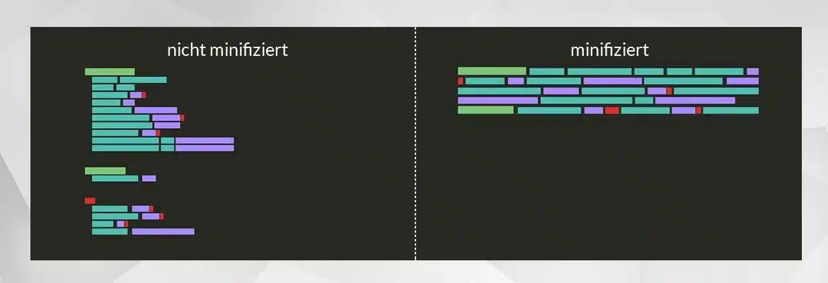 wiki-pagespeed-gross-2 CSS, JavaScript und HTML reduzieren