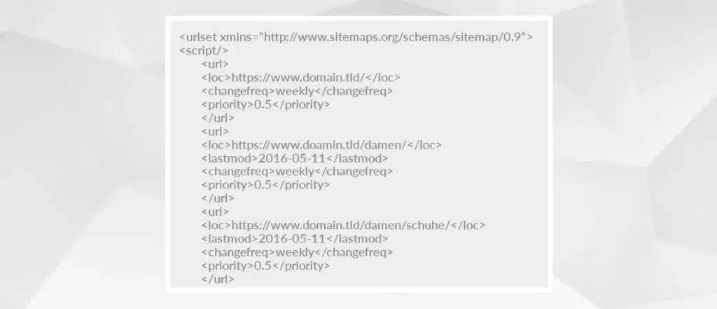 wiki-sitemap-gross-1024x441 Beispiel Sitemap