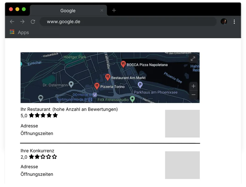 Google Lokal Eintrag