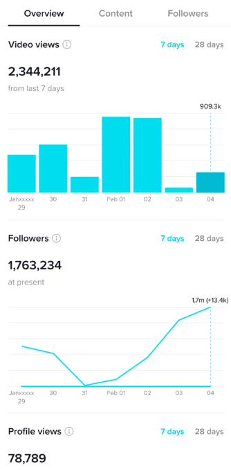 tiktok analytics