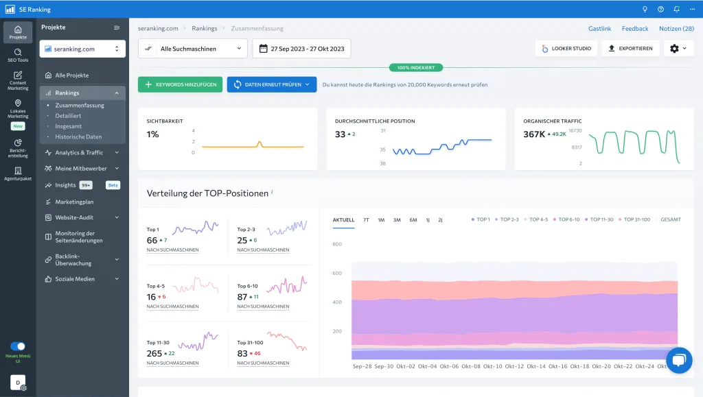 dashboard-seranking