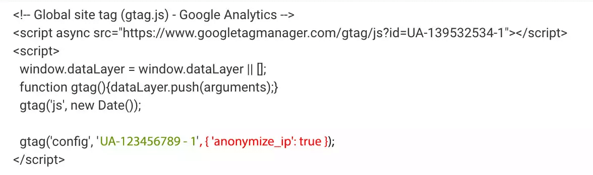 Google Analytics Tracking - Global Site Tag