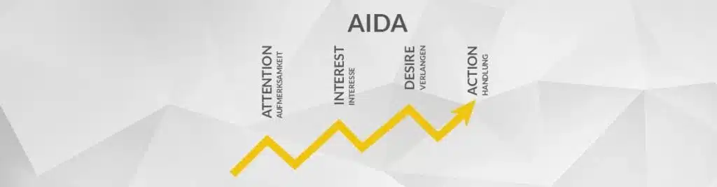 AIDA Prinzip zur Texterstellung von Webseiten