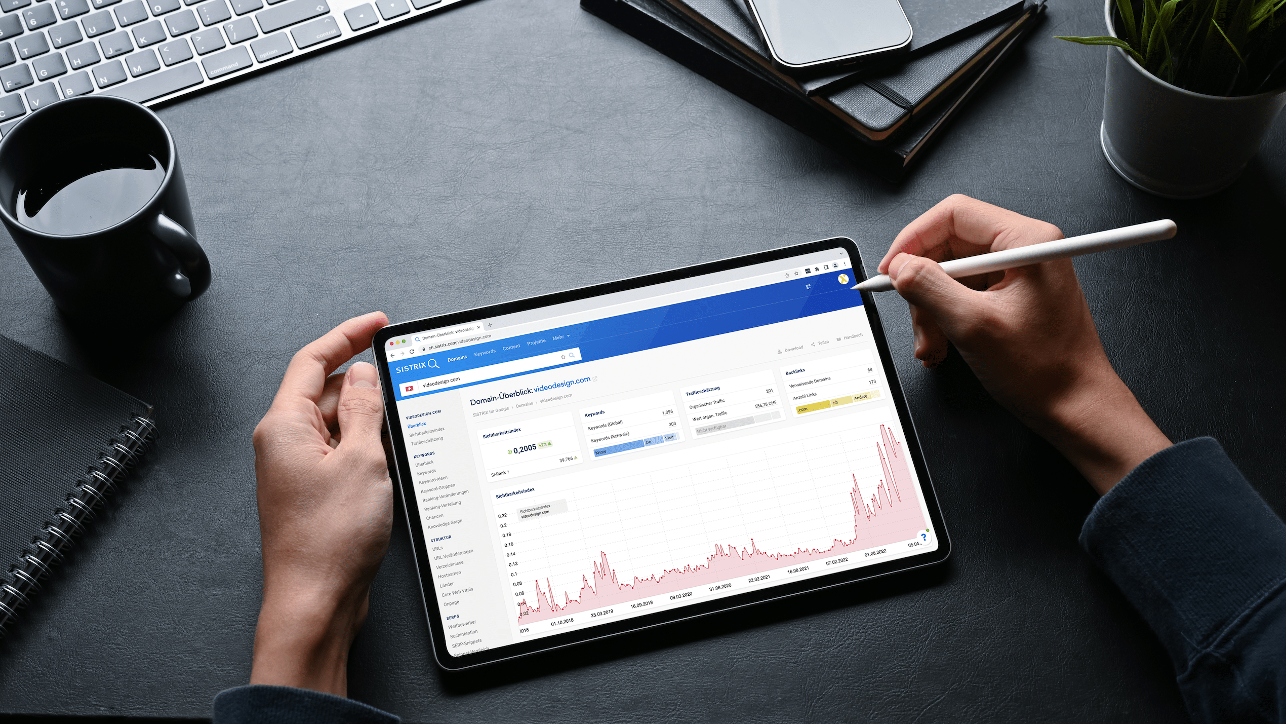 Statistiken Tablet